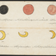 Illustration for article titled The Blood Moon Was Recorded Back in 19th Century Thailand